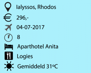 Aparthotel-anita-rhodos-tabel